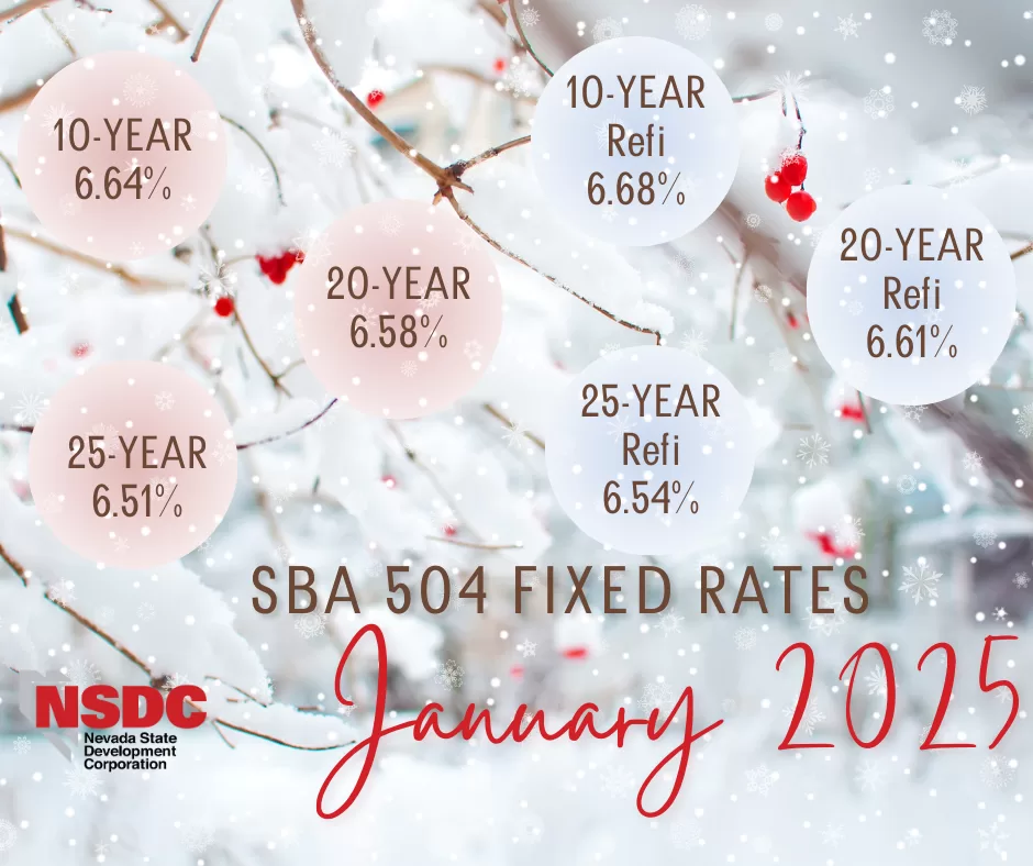 SBA 504 Rates January 2025