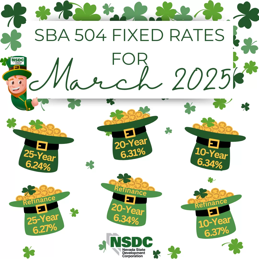 SBA Loan Interest Rates March 2025