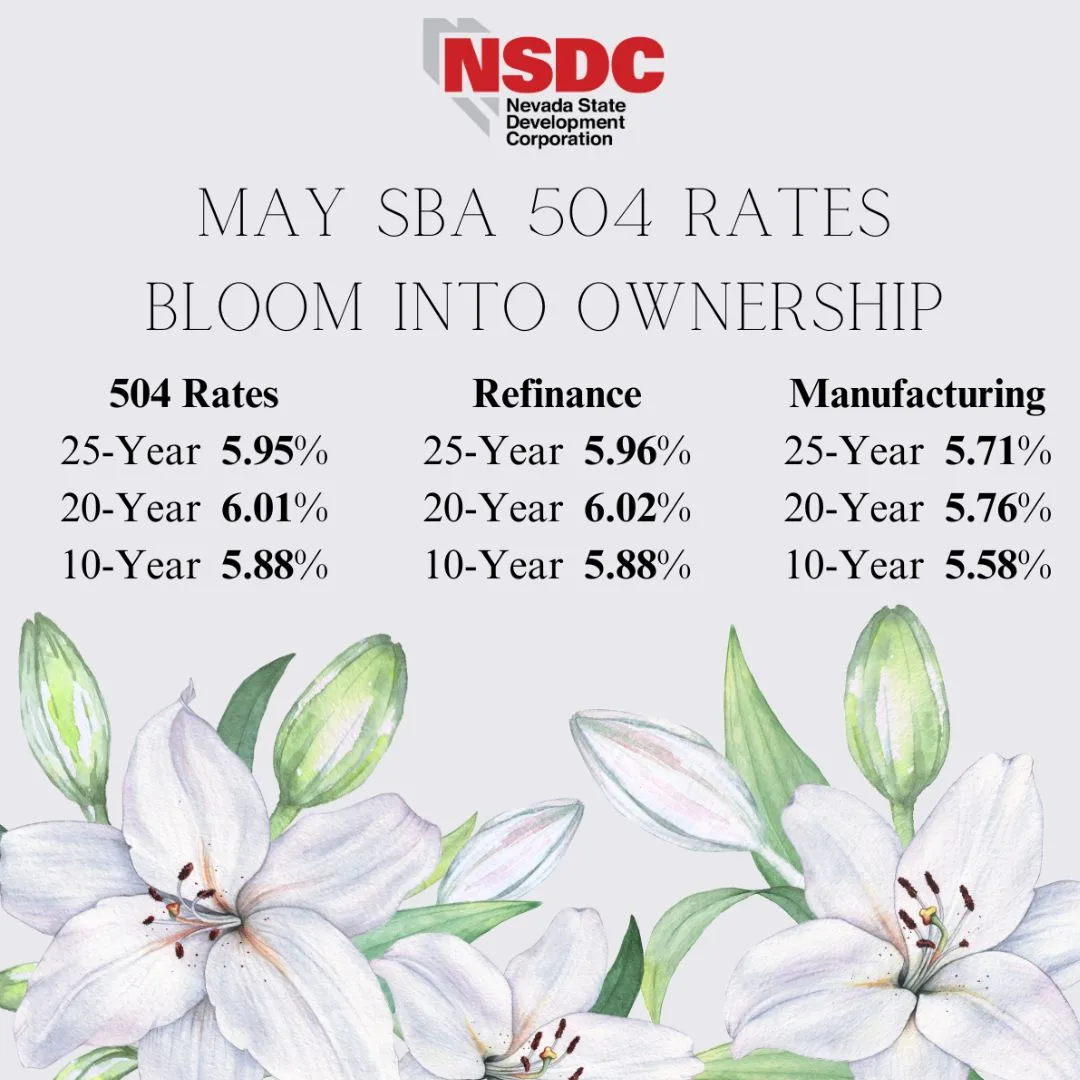 December 2025 SBA 504 Rates - NSDC